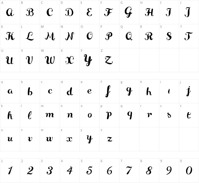 Delikatessen的字符映射图