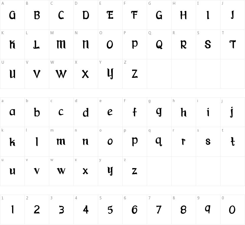 Faerytale Woods的字符映射图