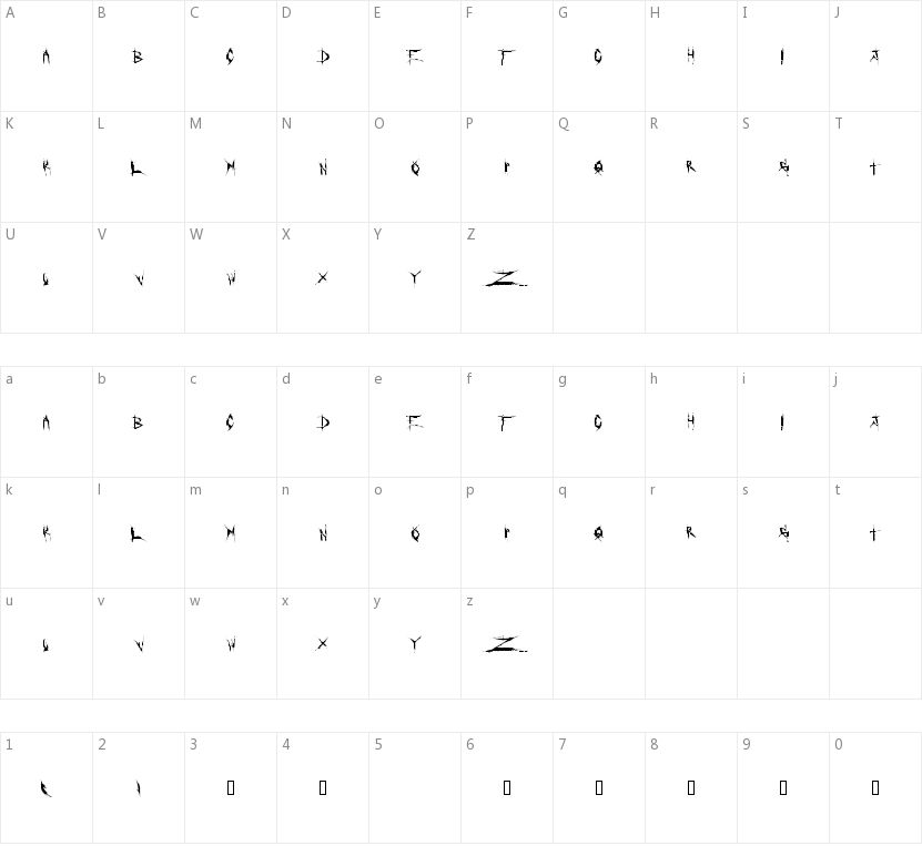 Dead Bitch的字符映射图