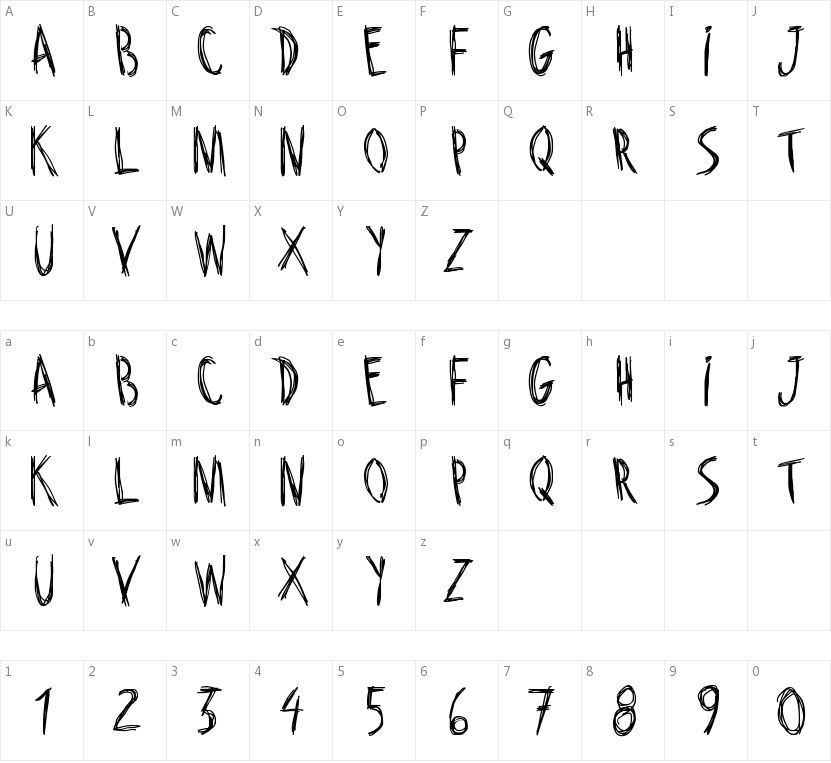 Riscada Doodle的字符映射图