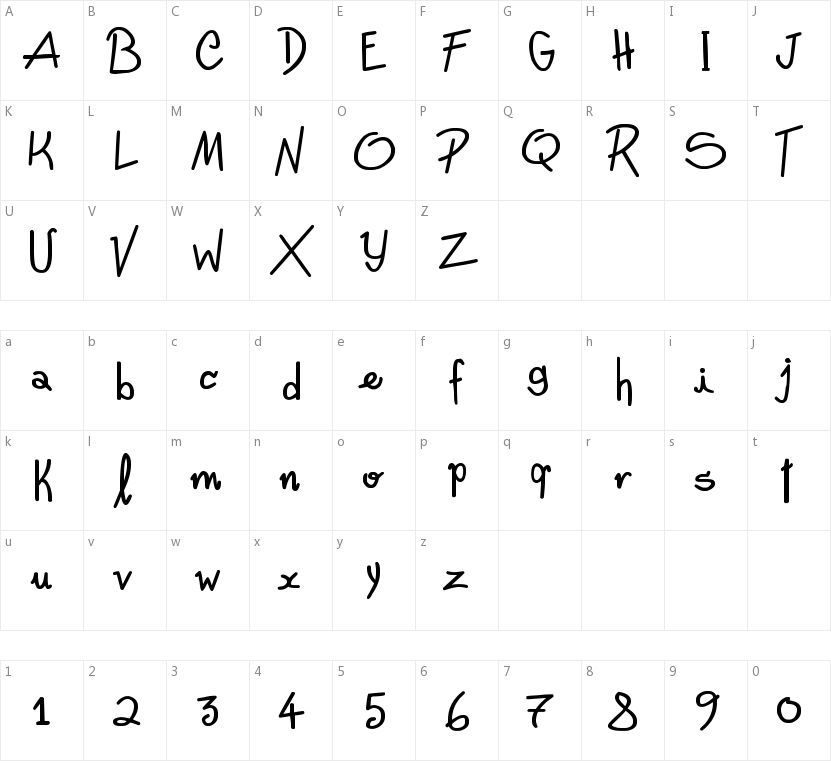 Freehand Written的字符映射图