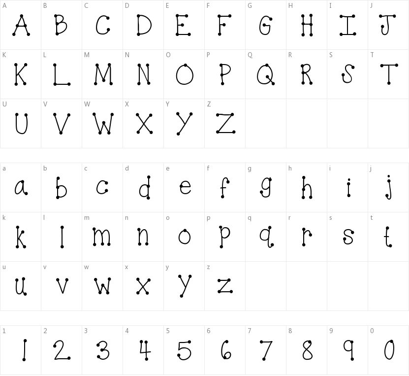 KB Dotty Dot的字符映射图