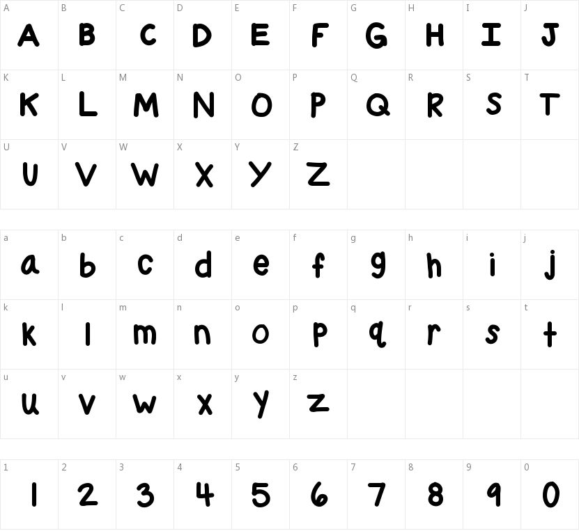 KB Chubby的字符映射图