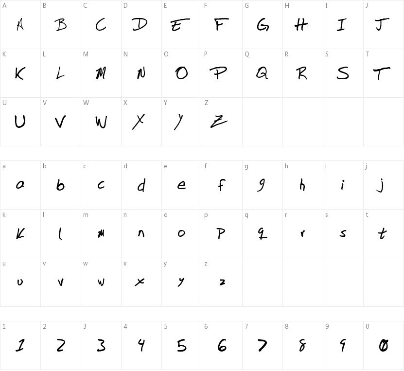 Dunton Writing的字符映射图