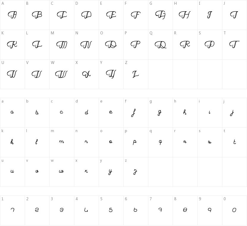 Haricot Magique的字符映射图