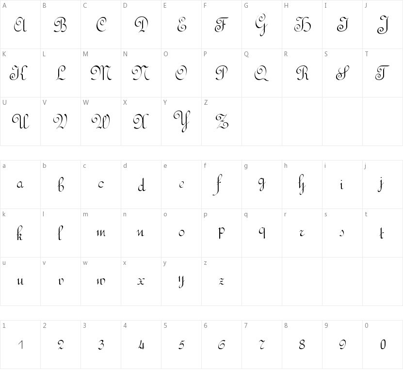 Rundschrift CAT的字符映射图