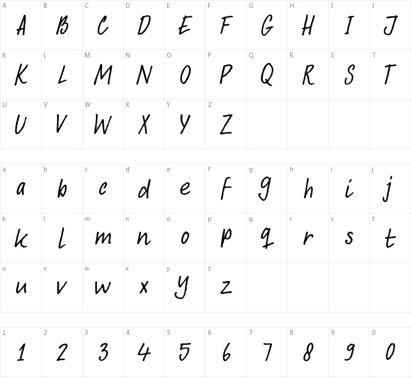 DK Abelia的字符映射图