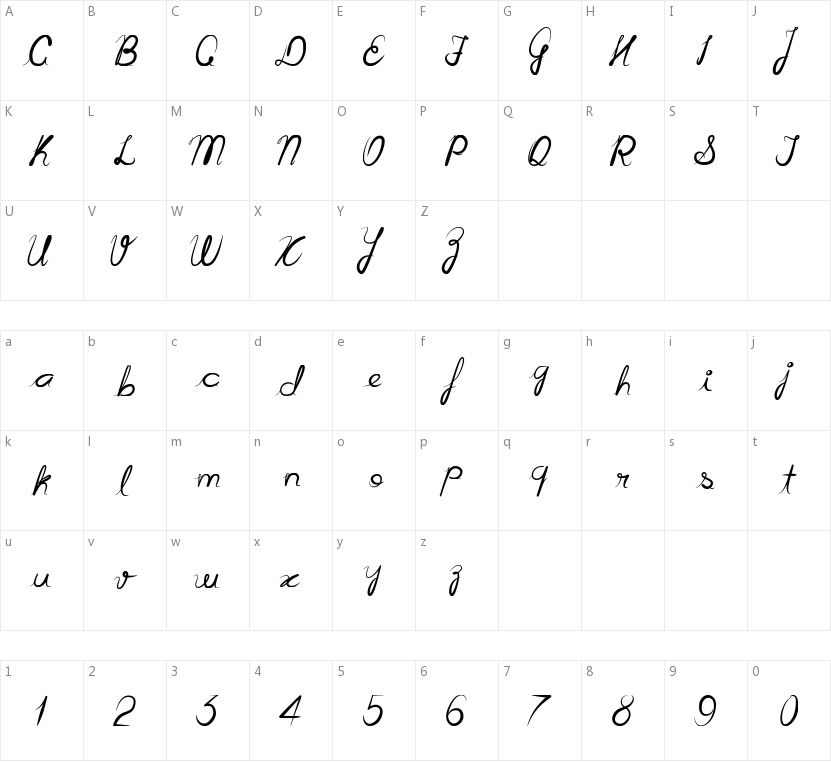 Cursiva的字符映射图