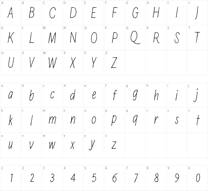 Hidden meanings的字符映射图