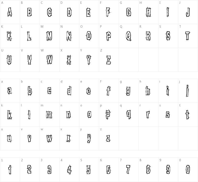 Hack & Slash BRK的字符映射图