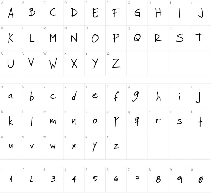 Faraco Hand的字符映射图