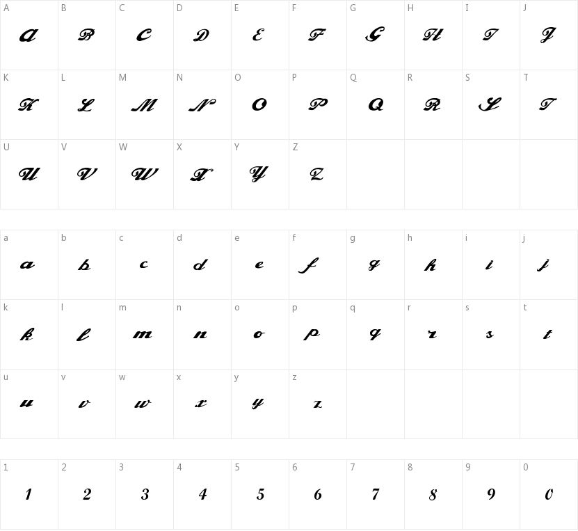 Alfaowner Script的字符映射图