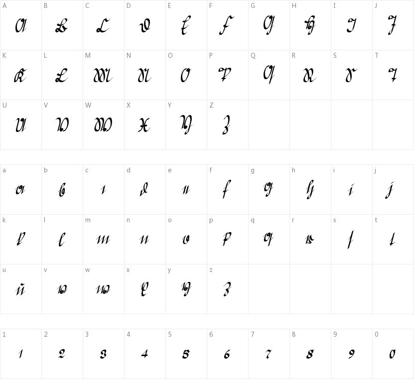Greifswaler Deutsche Schrift的字符映射图