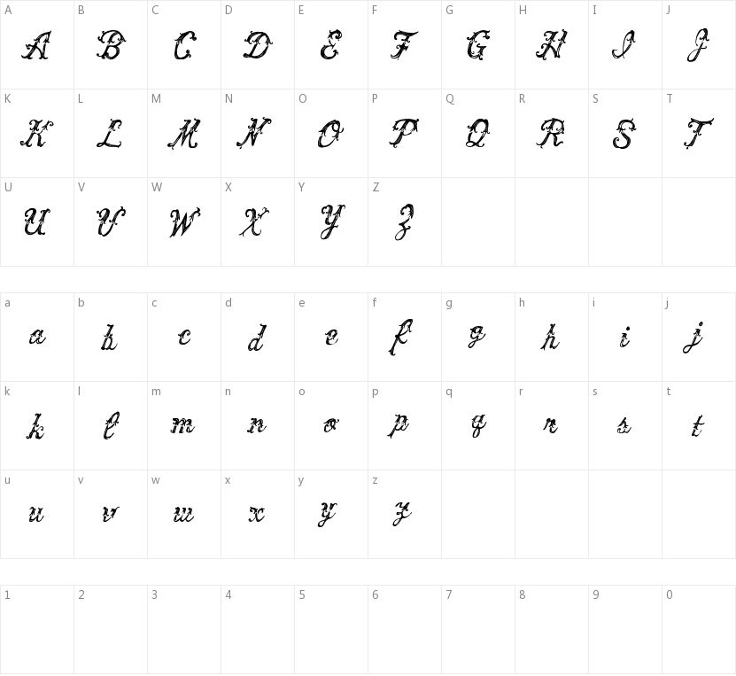 Vtks Victory的字符映射图