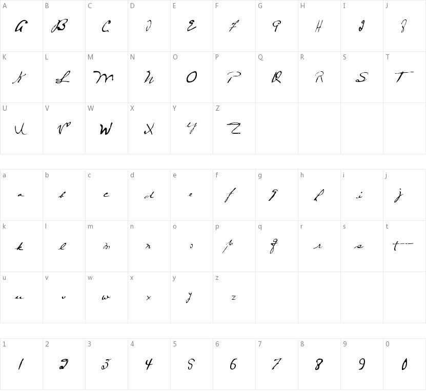 MTF Frozen Solid的字符映射图