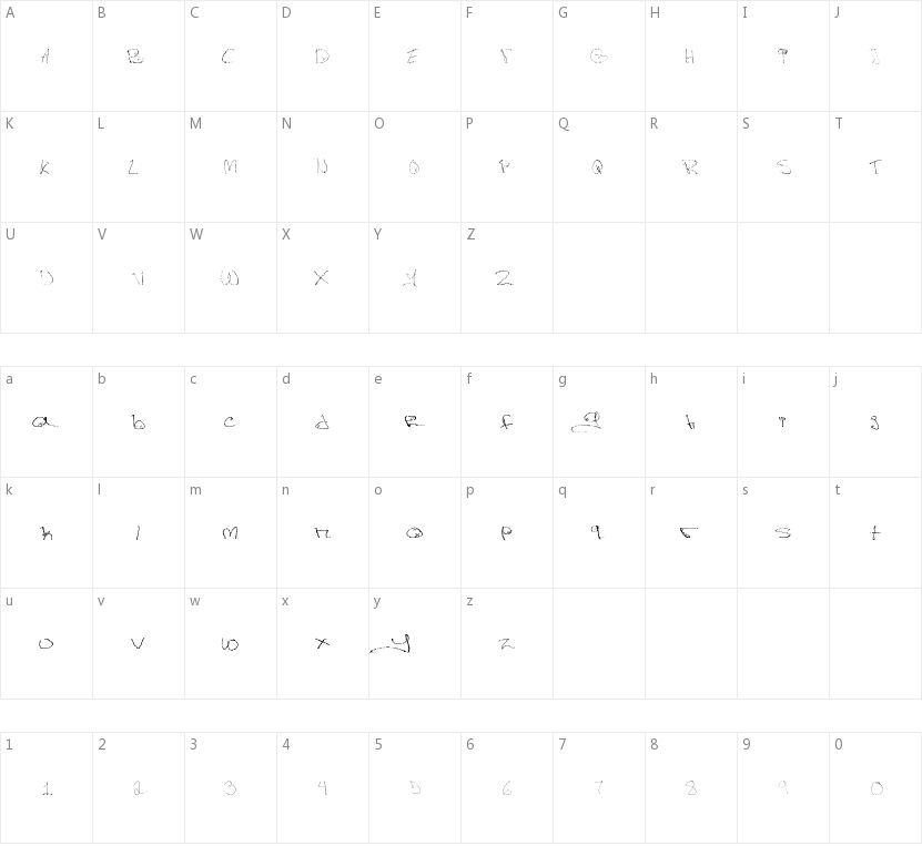 Figge Hand Style的字符映射图