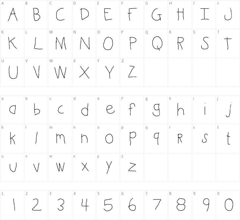 KB Kinder Write的字符映射图
