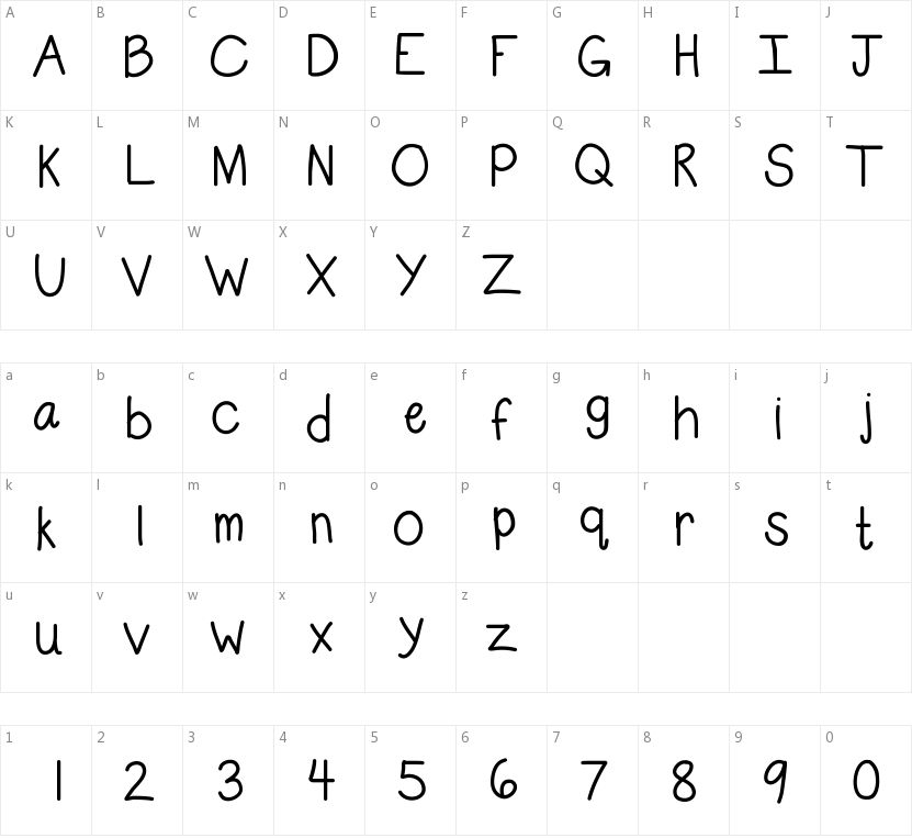 KB Subtle的字符映射图