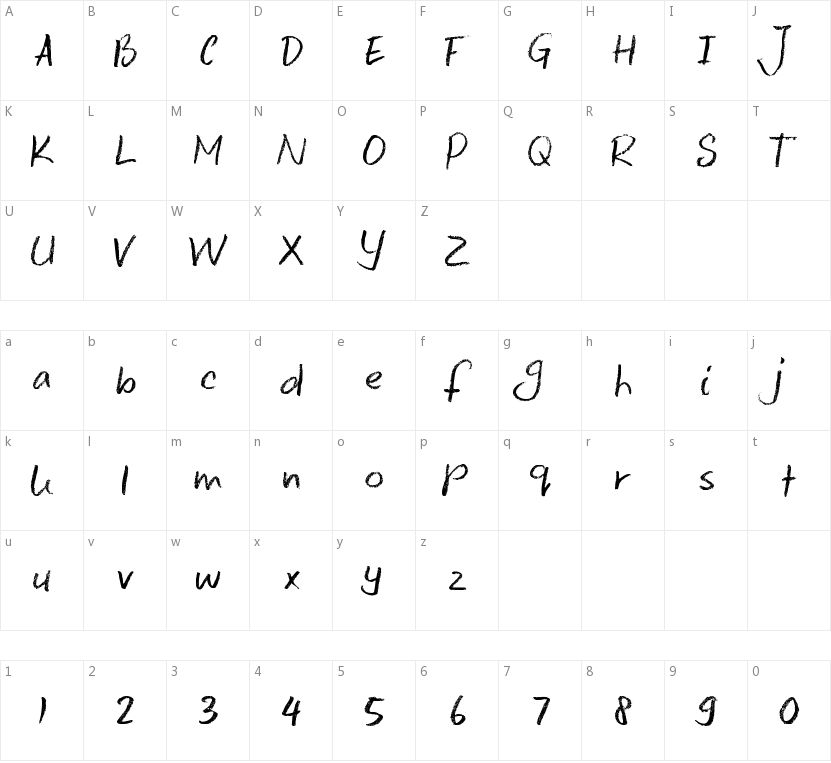 DK Keswick的字符映射图