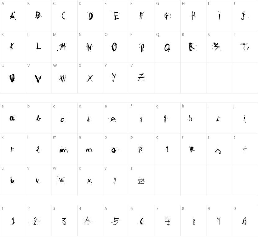 Woodcutter Tinta China的字符映射图