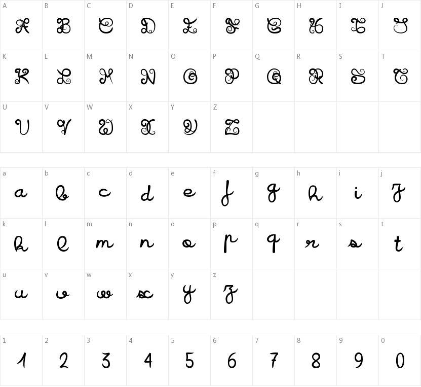 Icarus Kharma的字符映射图