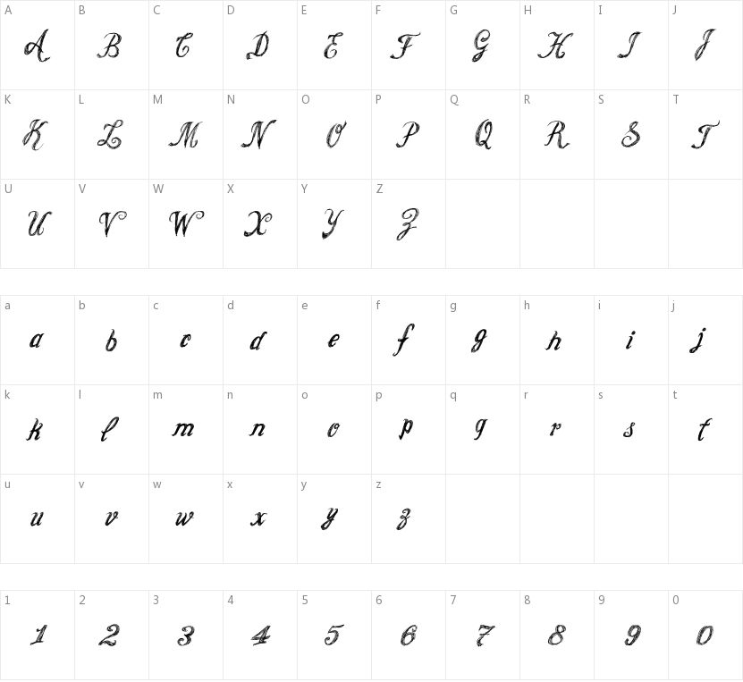 Cursive Option的字符映射图