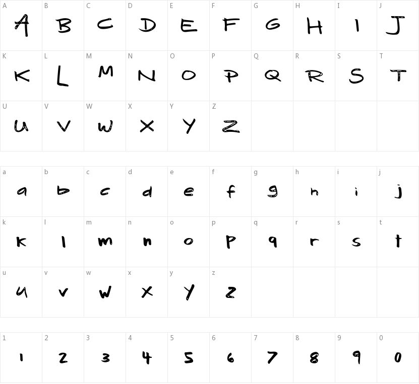 Mix Motley的字符映射图