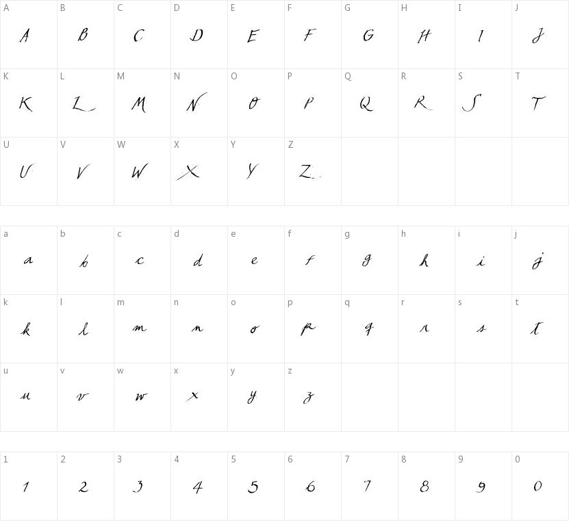 TCLescuelerascript的字符映射图