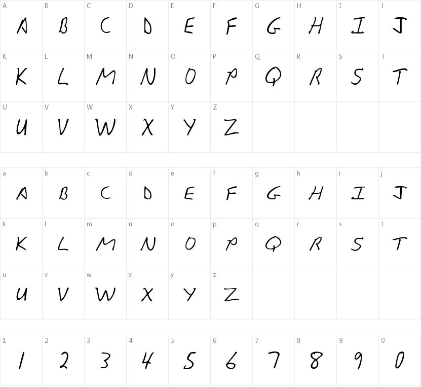 KG Sunny Afternoon的字符映射图