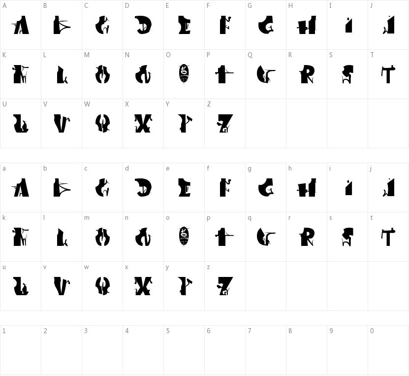 Afronsu的字符映射图