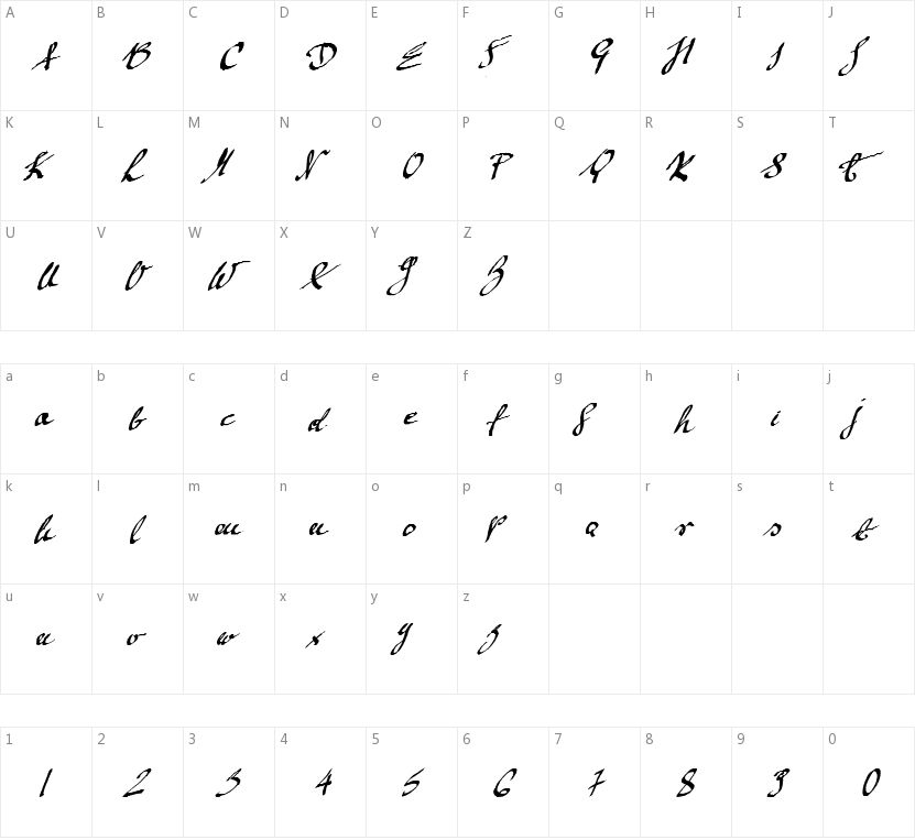 Mickey Script的字符映射图