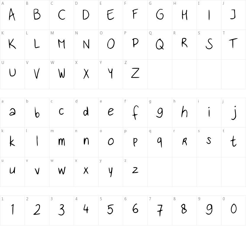 Handwritingfont的字符映射图
