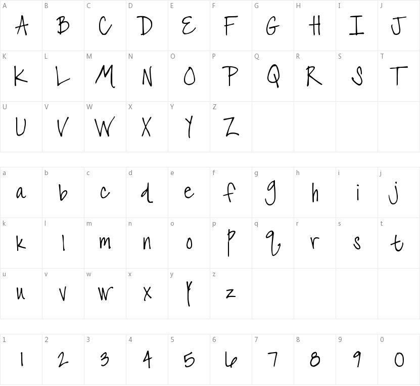 DJB The Font that is Liz的字符映射图