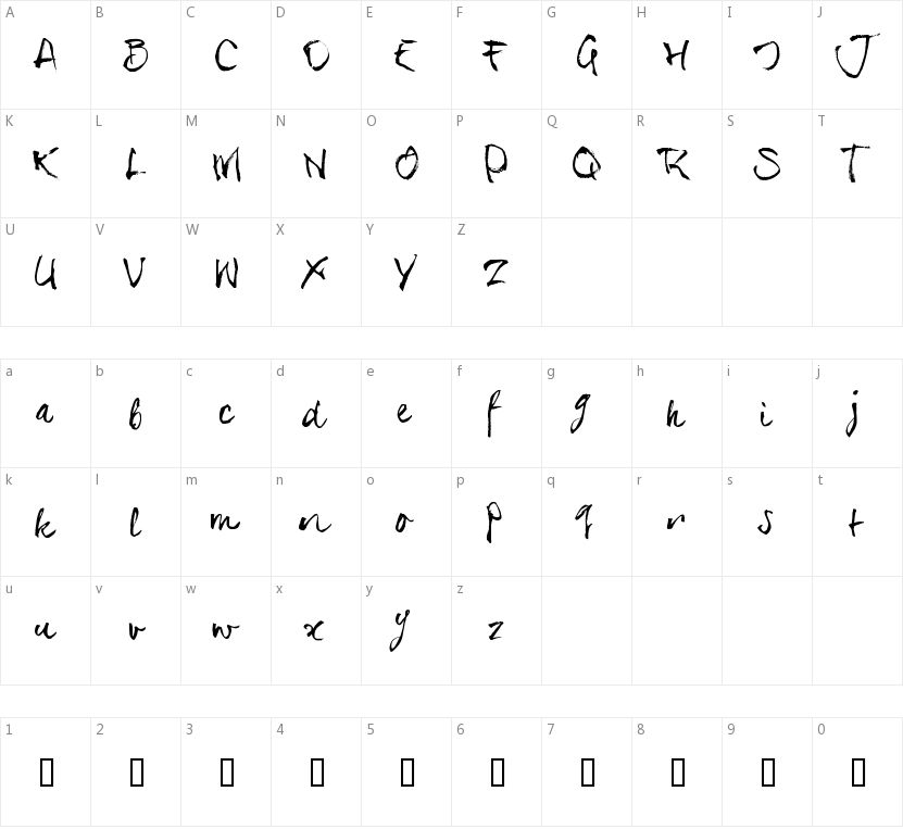 SerialSue的字符映射图