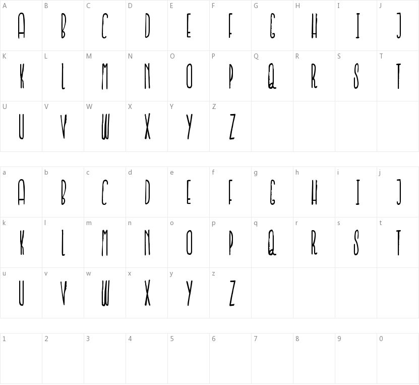 Iron Furnaces的字符映射图