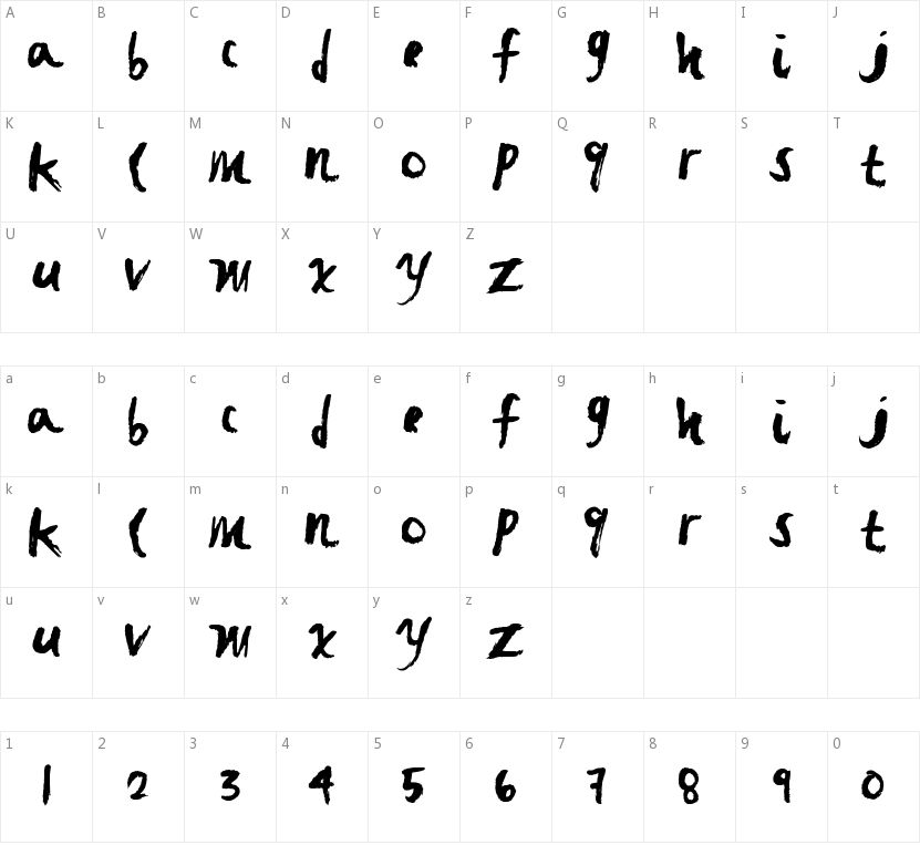 Fast Brush的字符映射图