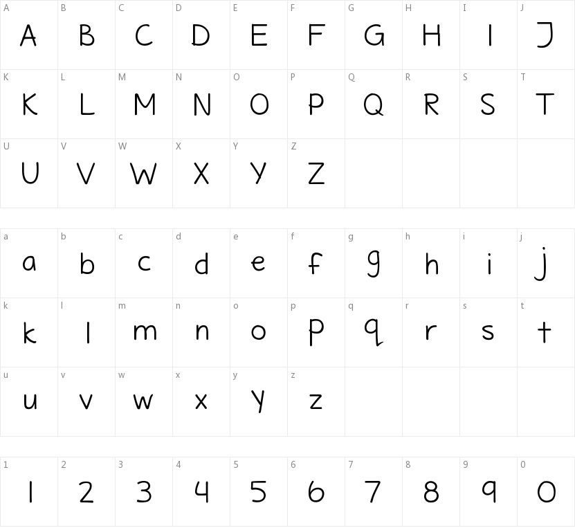 Maritime Tropical Neue的字符映射图