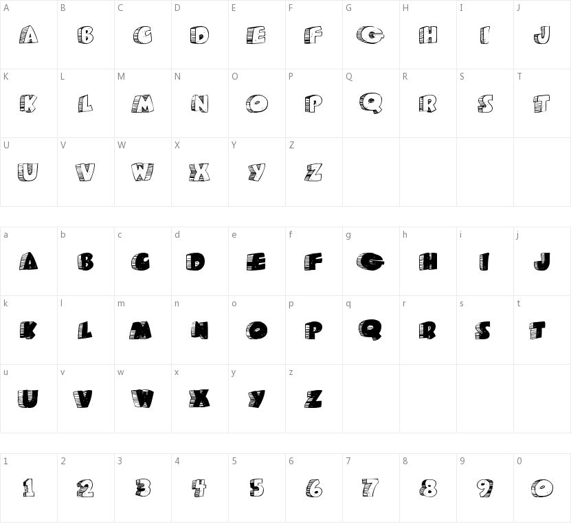 Caveman的字符映射图