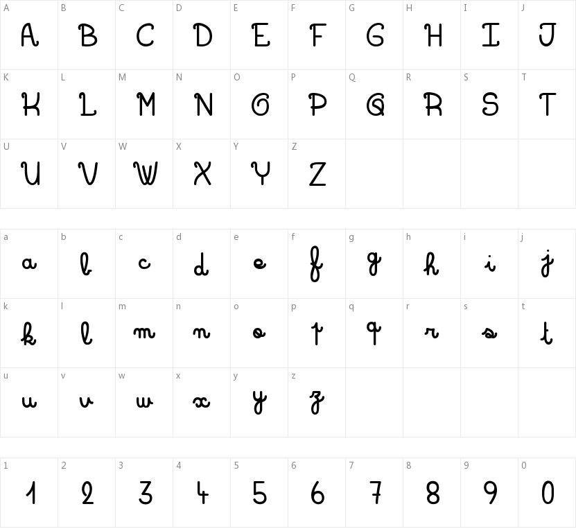 Roses Kingdom的字符映射图