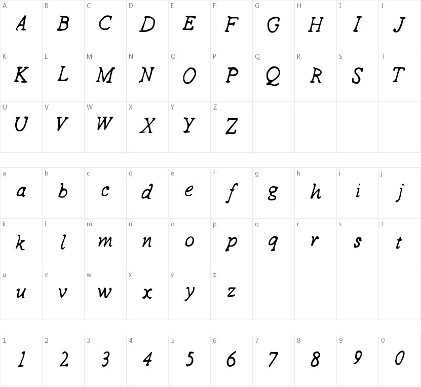 Drew Handwriting的字符映射图