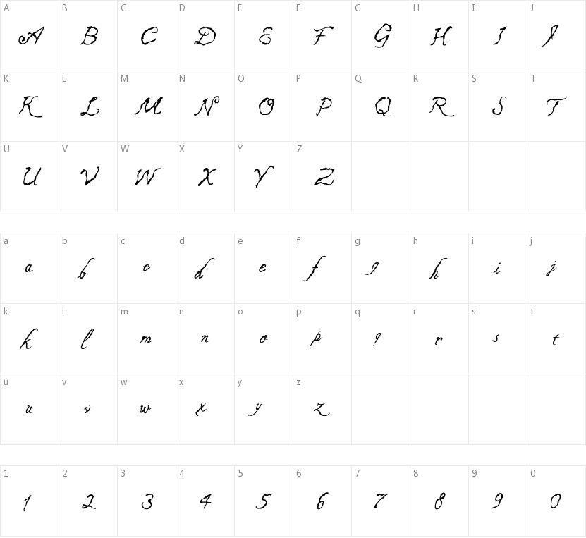 Caligraf 1435的字符映射图