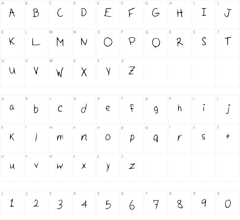 Handwritten的字符映射图