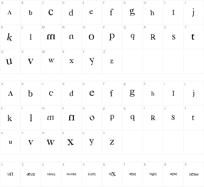 3 grammes 5的字符映射图