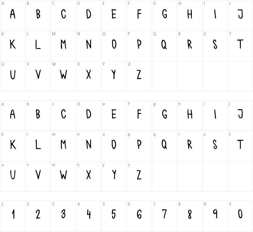 Chokoshtroko的字符映射图