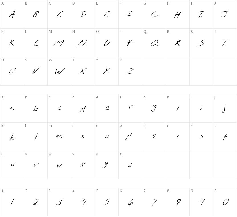SF Scribbled Sans的字符映射图