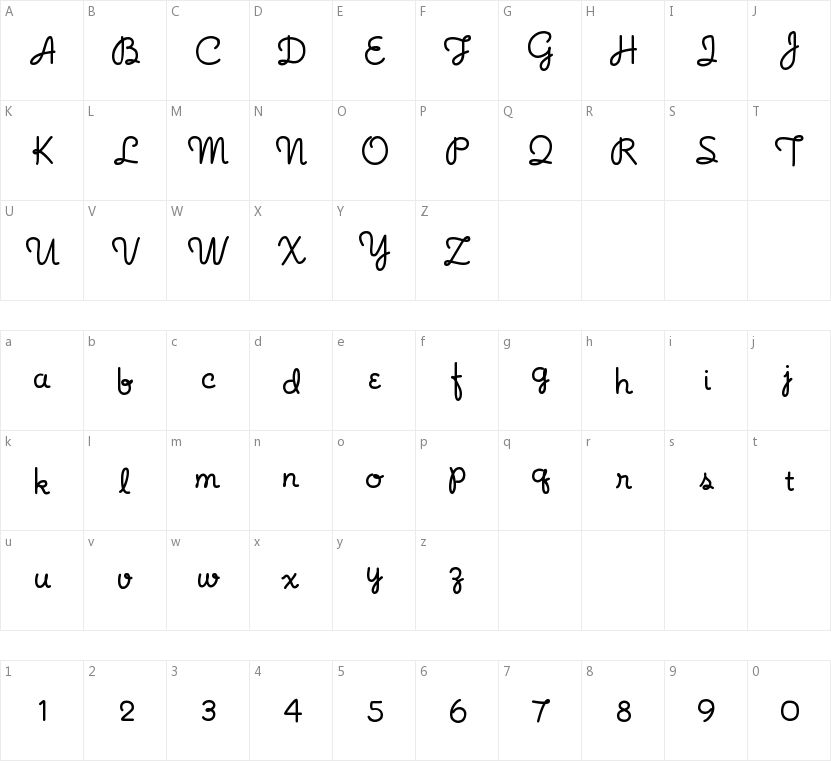 Noodle Script的字符映射图