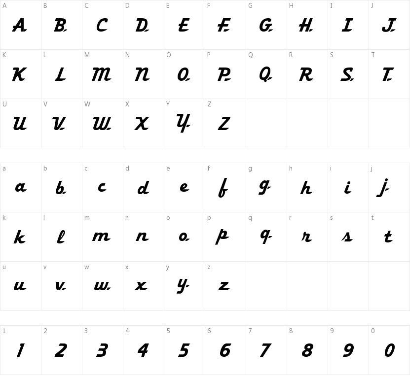 Khedive的字符映射图