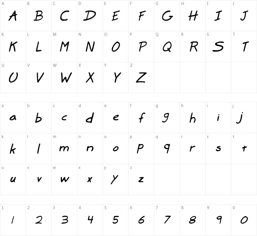 Marker SD的字符映射图