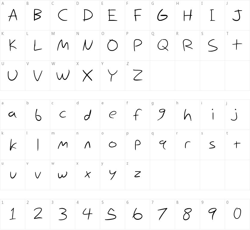 Nihilschiz Handwriting的字符映射图