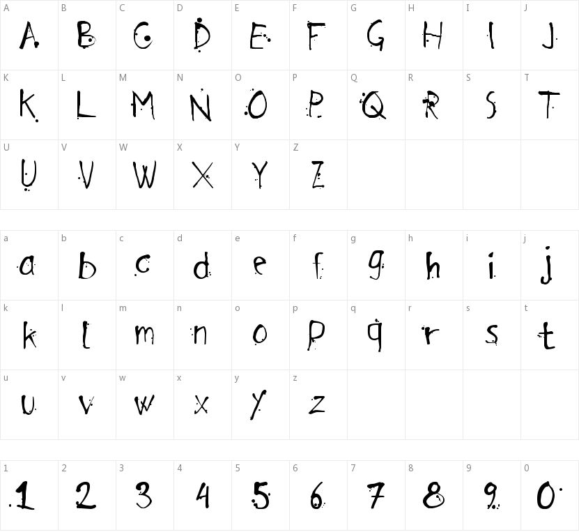 Arensdorff Ink的字符映射图